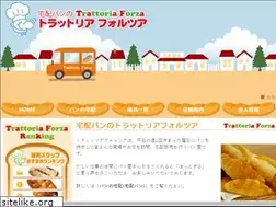 Sites similar to trattoriaforza.com