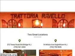 Sites similar to trattoriaravello.com