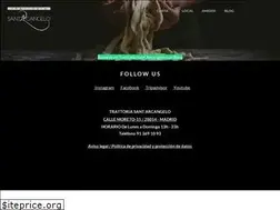 Sites similar to trattoriasantarcangelo.es