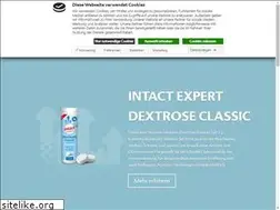 Sites similar to traubenzucker.de