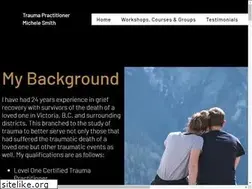 Sites similar to traumapractitioner.com