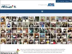 Sites similar to traumasurvivorsnetwork.org
