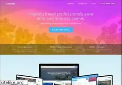 Sites similar to travefy.com