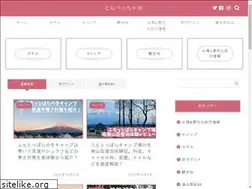 Sites similar to travel-ciao.com