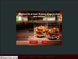 Sites similar to travel-free.bg