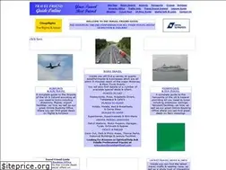 Sites similar to travel-friend.co.uk
