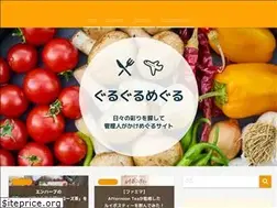 Sites similar to travel-grumen.com