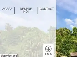 Sites similar to travel-tips.ro