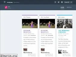 Sites similar to travel.ax