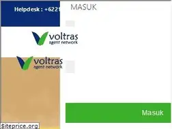 Sites similar to travelagent.co.id