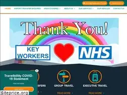 Sites similar to travelbillity.com