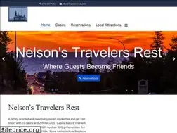 Sites similar to travelersrest.com