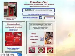 Sites similar to travelerstuba.com