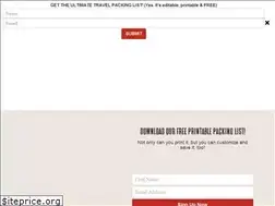 Sites similar to travelfashiongirl.com