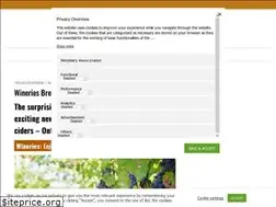 Sites similar to travelfooddrink.com