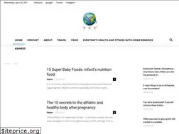 Sites similar to travelfoodnfitness.com