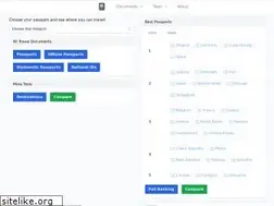 Sites similar to travelfreedom.io