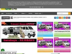 Sites similar to travelgemakarya.blogspot.com