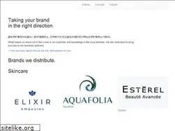 Sites similar to travelglobenow.com