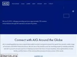 Sites similar to travelguard.com.tr