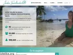 Sites similar to travelhacker.blog