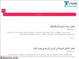 Sites similar to traveliat.com