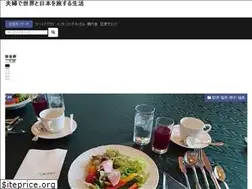 Sites similar to travelifeblog.com
