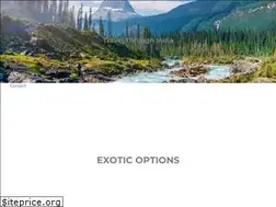 Sites similar to travelindiahub.com