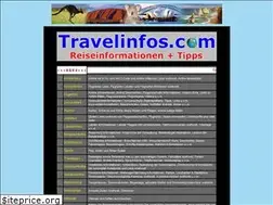 Sites similar to travelinfos.com