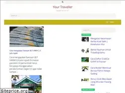 Sites similar to travelingkamu.com