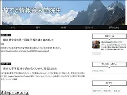 Sites similar to travelingresearcher.com