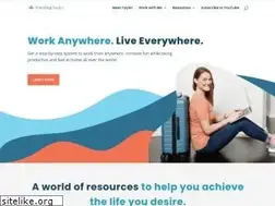 Sites similar to travelingtayler.com