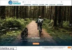 Sites similar to traveljuneau.com