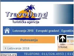 Sites similar to travelland.rs