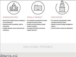 Sites similar to travelleaderscorporate.com