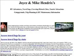 Sites similar to travellogs.us