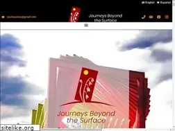 Sites similar to travelmexicocity.com.mx