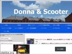 Sites similar to travelmotorbike.com