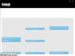 Sites similar to travelociraptor.com