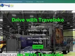 Sites similar to traveloko.com