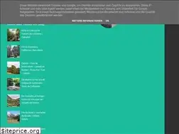 Sites similar to travelphotobox.blogspot.com