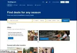 Sites similar to travelport.cz