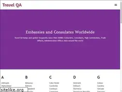 Sites similar to travelqa.com