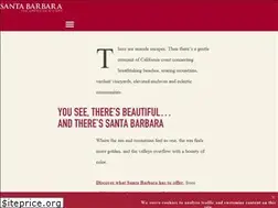 Sites similar to travelsba.com