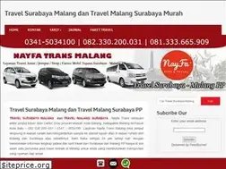 Sites similar to travelsurabayamalang.com