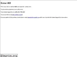 Sites similar to travelswithtimokeefe.com