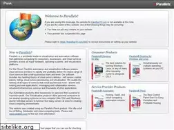 Sites similar to traveltop10.com