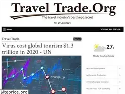Sites similar to traveltrade.org