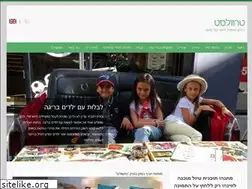 Sites similar to travelust.co
