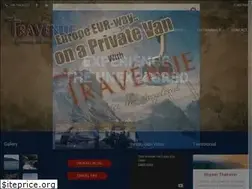 Sites similar to travenue.in